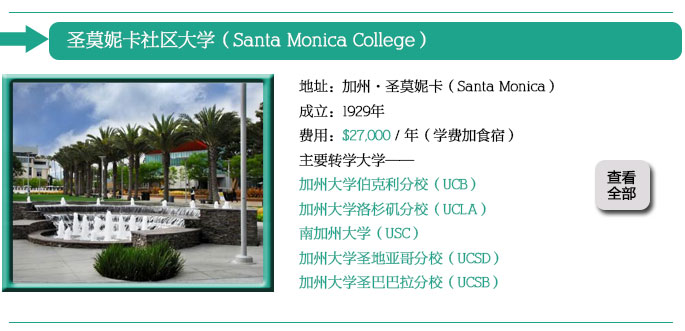 美国社区大学推荐申请：圣莫妮卡社区大学（Santa Monica College）  